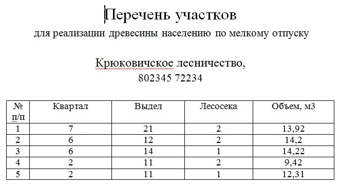 Крюковичи 1