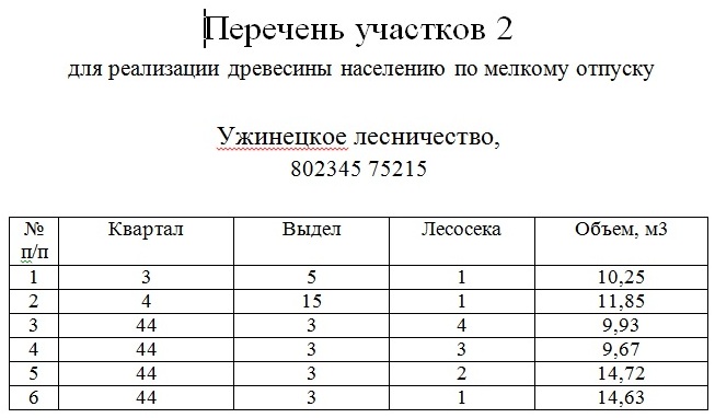 Ужинец 2
