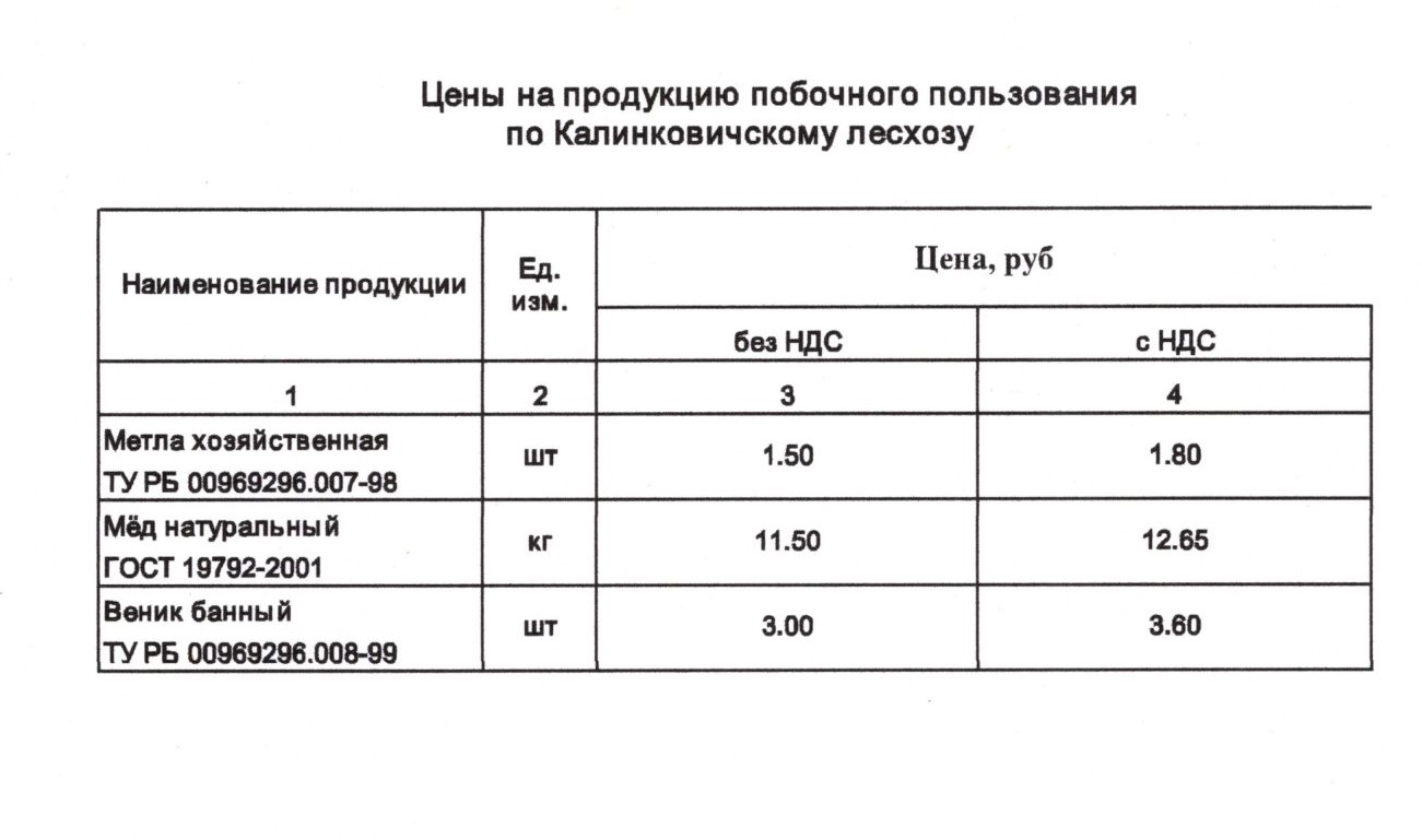 Побочка