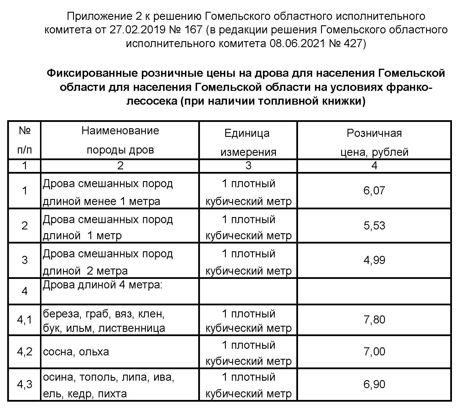 Прейскурант на дрова населению