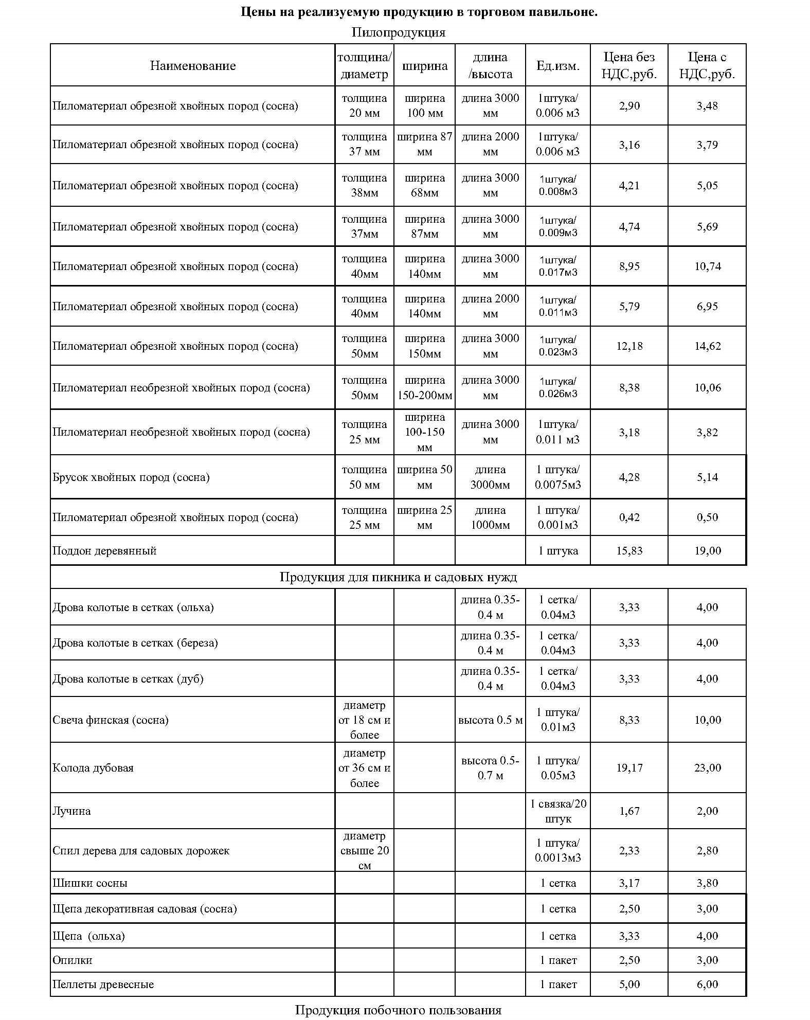 торговый павильон 2022 года Page1