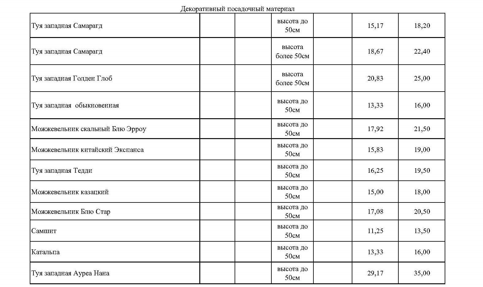 торговый павильон 2022 года Page3