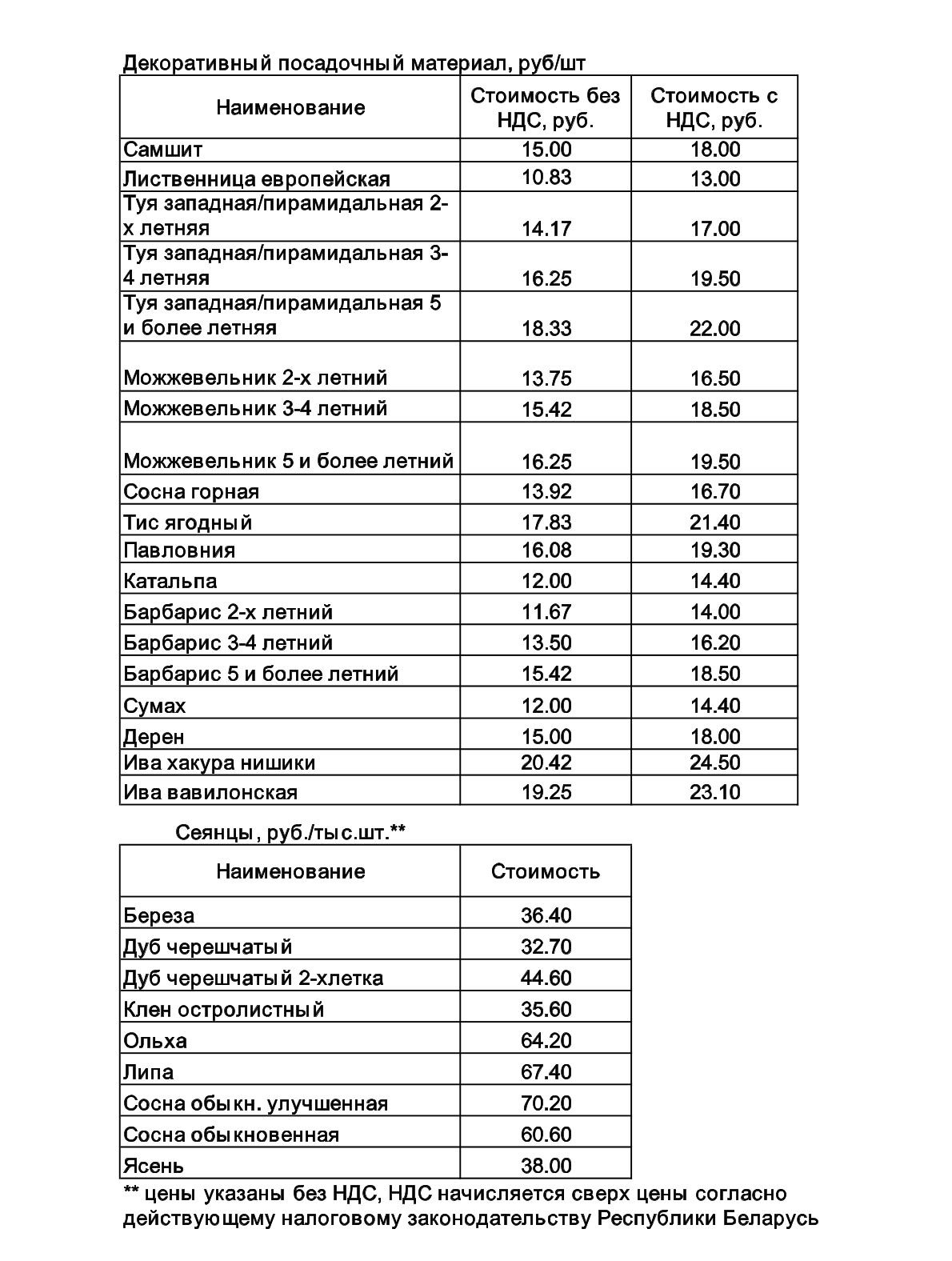 Приложение посадочный материал сентябрь 2026 2