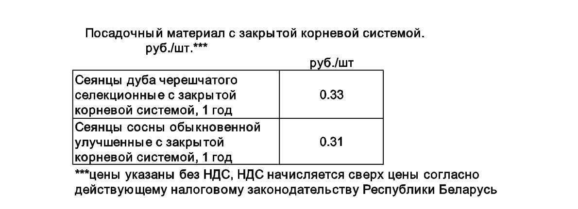 Приложение посадочный материал сентябрь 2026 3