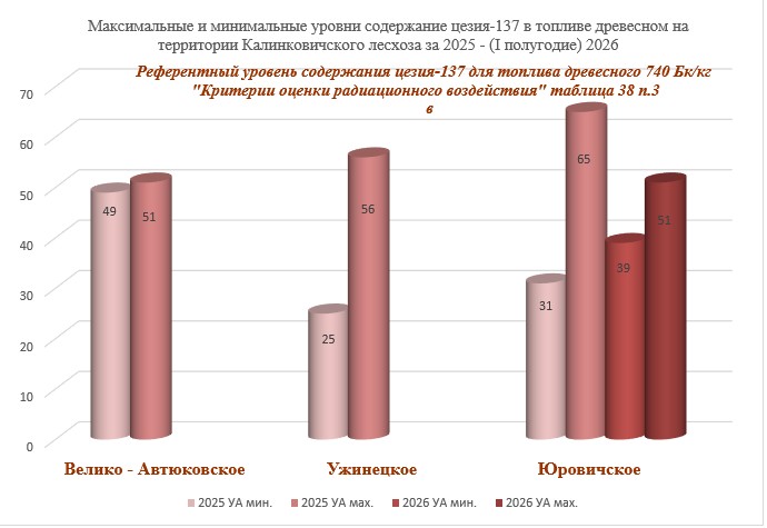топливо_древесное.png